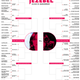 Image for article titled March Madness Round Two: We're Free-Bleeding on Mars